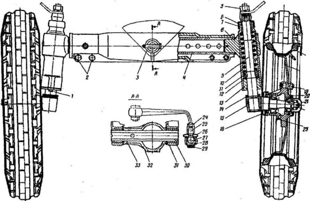 Схема сборки переднего моста мтз 80